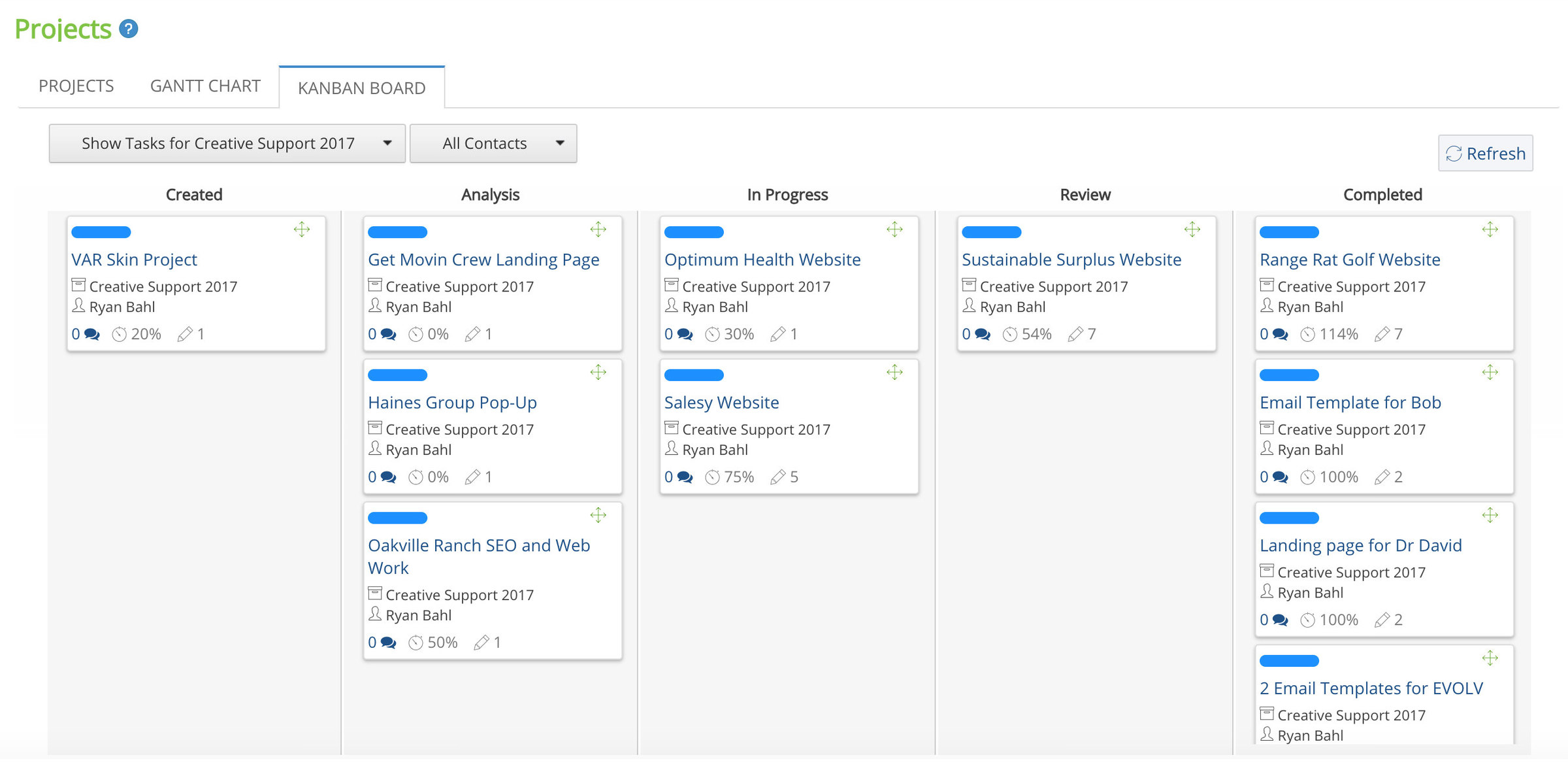 Kanban Project Management Software