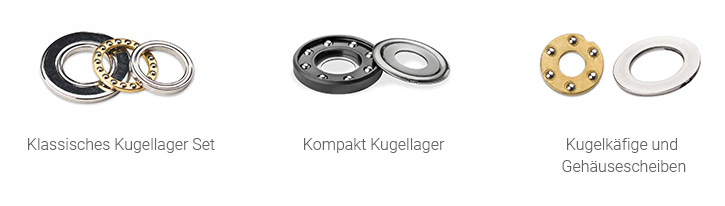 Kugellager Kategorien Ekko-Meister.jpg